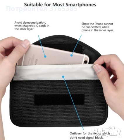 Aнти-Детектор Анти-Радиация Смартфон Кейс GSM Заглушители GPS Заглушители Проследяване Позициониране, снимка 3 - Калъфи, кейсове - 41282898