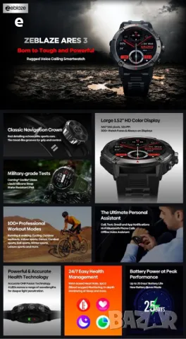 Смарт часовник Zeblaze Ares 3 Pro, AMOLED, 1.43'', Разговори,Водоустойчив ,Черен, снимка 7 - Мъжки - 47920731