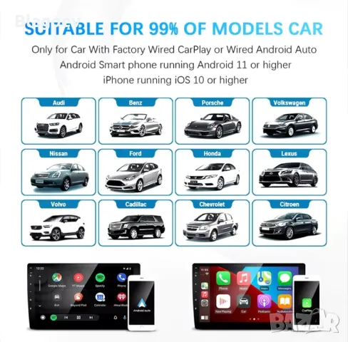 carplay android apple auto, снимка 7 - Навигация за кола - 49012337