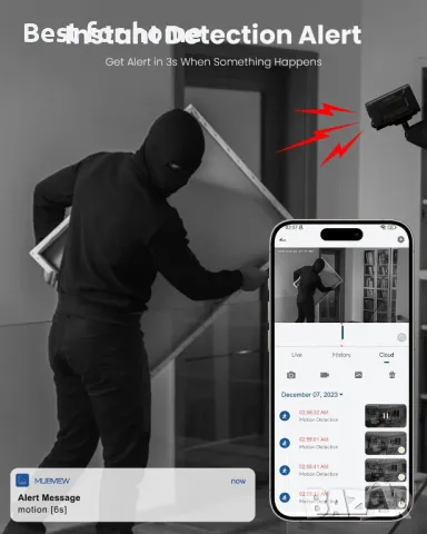 MUBVIEW Мини камера, снимка 6 - Камери - 50403475