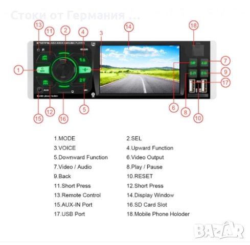 Мултимедиен автомобилен MP5 плейър, Главно устройство 1 din 4 инча, снимка 3 - Аксесоари и консумативи - 52640745