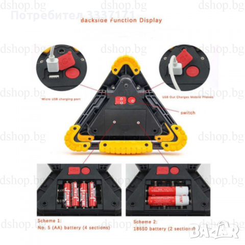 Авариен Триъгълник LED, снимка 4 - Аксесоари и консумативи - 36160363