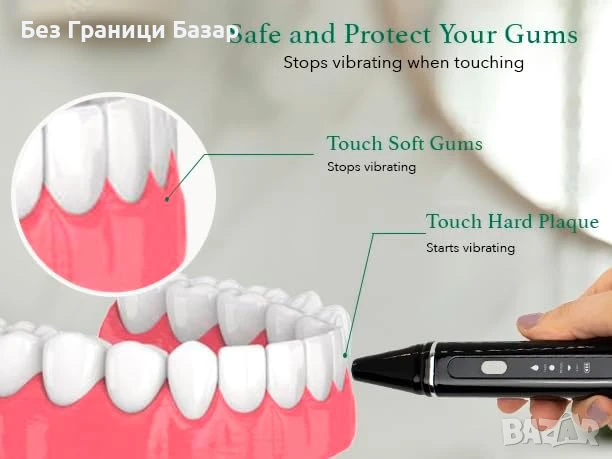 Нов Уред за зъбна плака и петна, професионално домашно почистване зъби, снимка 2 - Други - 50555509