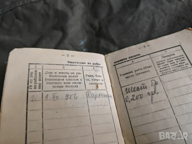 Билет за риболовство НРБ + Годишен билет за риболовство 1937-Годишен билет за риболов НРБ, снимка 8 - Други ценни предмети - 49630347