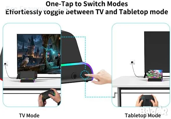 Нова ТВ докинг станция за Nintendo Switch 2 4K HDMI бързо зареждане USB 3.0 100W PD, снимка 5 - Аксесоари - 56211204