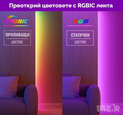 RGBIC Smart LED лента 5 м / 10 м – контролиране по зони, 60 диода/м, снимка 3 - Лед осветление - 41568163