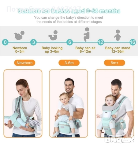 Кенгуру за бебе, 0-36 м, снимка 2 - Кенгура и ранички - 52394102