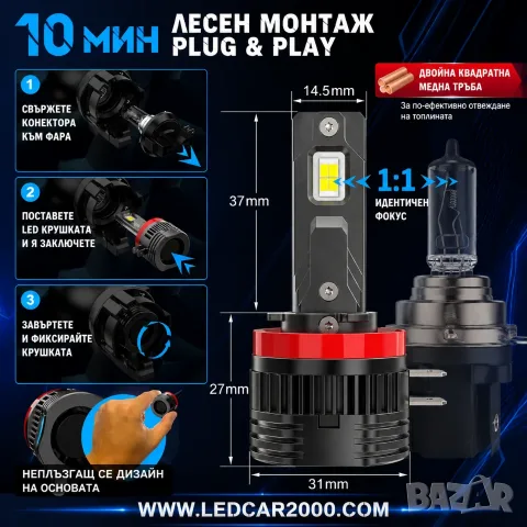 H11B X-PRO – ново поколение LED крушки за автомобилни фарове, снимка 7 - Аксесоари и консумативи - 55725592
