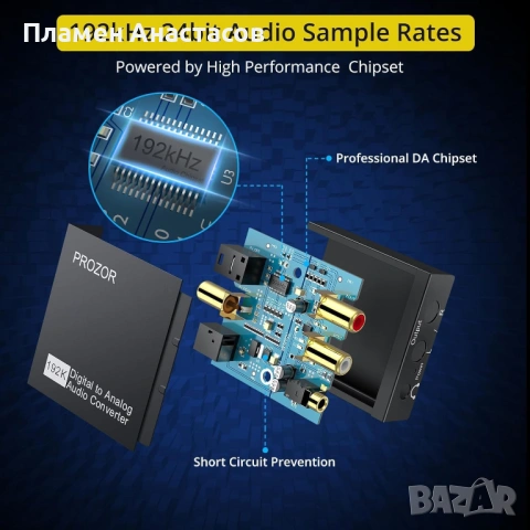PROZOR 192KHz Digital to Analog Audio Converter – SPDIF / Toslink към RCA и 3.5 mm DAC, снимка 4 - Ресийвъри, усилватели, смесителни пултове - 53837201