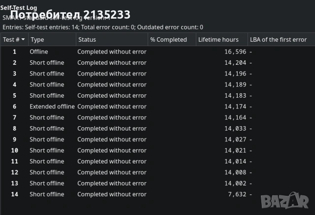 SSD Samsung 870 EVO , снимка 6 - Твърди дискове - 53276963