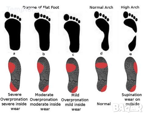 ASICS NIMBUS 23 1011B004.001 //  colour BLACK WHITE, снимка 7 - Маратонки - 40431683