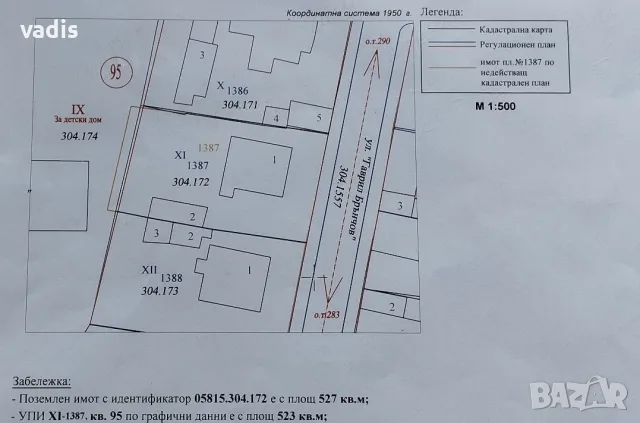 Къща в гр. Ботевград