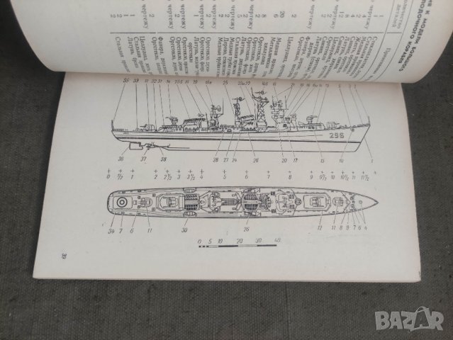 продавам книга "Модели современных военных кораблей

, снимка 4 - Специализирана литература - 42364585