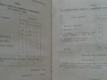 Продавам ; Ръководство за поддържане, съхраняване и експлоатация на въоръжението и бойните припаси. , снимка 5