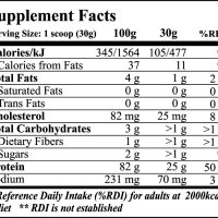  Fit & Shape Pure Whey ISO Gold | Суроватъчен Протеин изолат, 2270 гр., снимка 2 - Хранителни добавки - 41530692