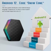 Android TV Box T95Z Plus Android 12, 6K, Dual Band WiFi 6, Bluetooth 5.0, снимка 4 - Плейъри, домашно кино, прожектори - 33846268