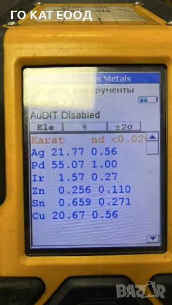 Анализ на метали, снимка 1