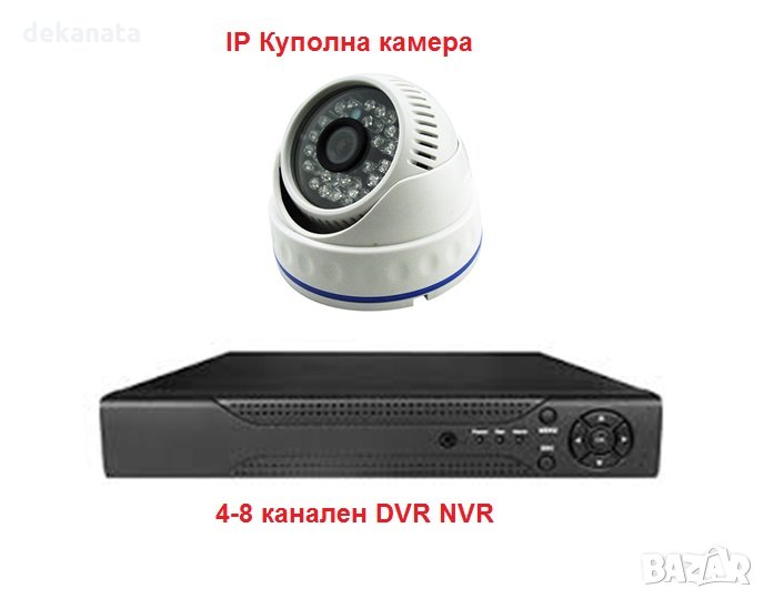 4-8 канален DVR NVR цифров видеорекордер + IP куполна камера, снимка 1