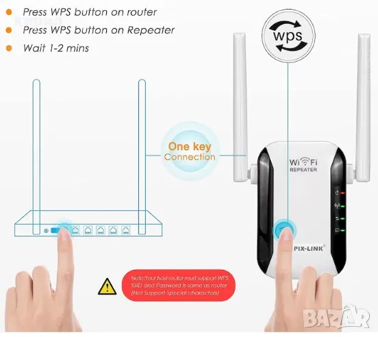 Усилвател за безжичен интернет(Repeater, AP), PIX-LINK, 300Mbps, 2 антени, Бял, снимка 1