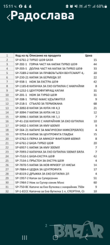 Резервни капачки за бутилки от Tupperware , снимка 2 - Други - 44185205