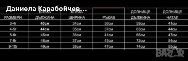 Ватиран комплект на Стич, снимка 2 - Детски комплекти - 48322528