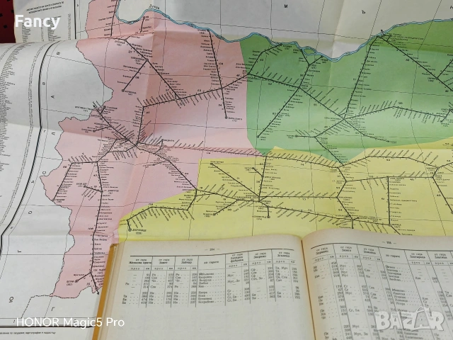 Указател на тарифните разстояние между гарите по ЖП линии в НРБ , снимка 8 - Антикварни и старинни предмети - 53727100