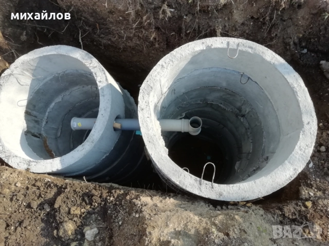 Изграждане на ями Русенска област, снимка 2 - Ремонти на къщи - 52911220