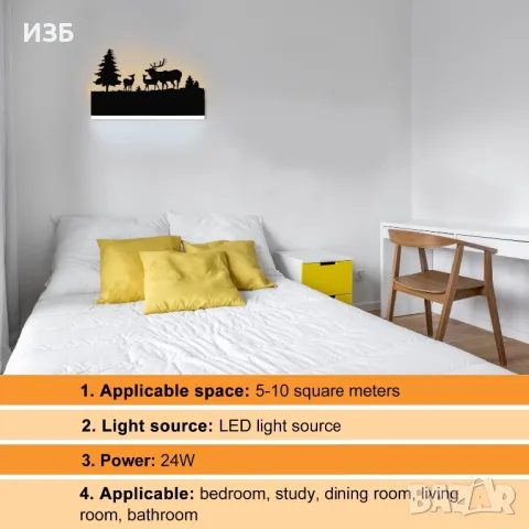  Led стенна лампа c метално акрилно стенно осветление, светещо нагоре и над, снимка 3 - Лампи за стена - 48722851