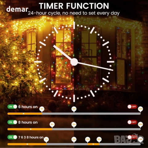 Коледни лампички Coanto Icicle за външно ползване, 400 LED, 10 м, 80 капки, 11 режима, дистанционно, снимка 5 - Декорация за дома - 52119186