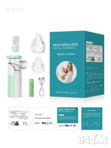 Преносим мрежест инхалатор / Меш небулизатор (Mesh Nebulizer)
