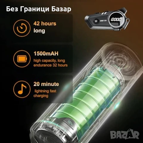 Нова Мото Bluetooth Слушалка с Мощна Батерия Стерео Звук Шумопотискане, снимка 4 - Слушалки и портативни колонки - 50467018