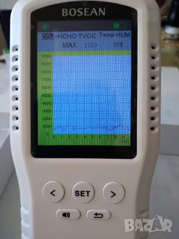 Детектор за качеството на въздуха BOSEAN T-Z01PRO, снимка 6 - Друга електроника - 55968884