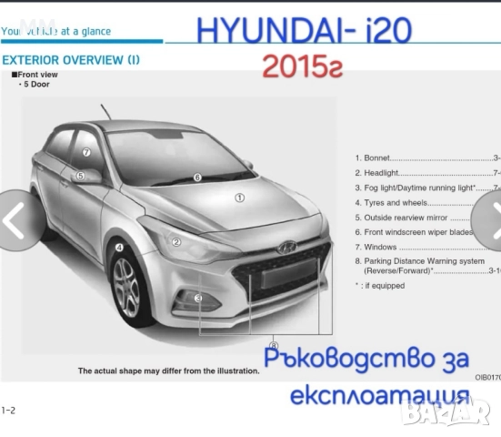 Търся Ръководство Hyundai- i20/2015г.