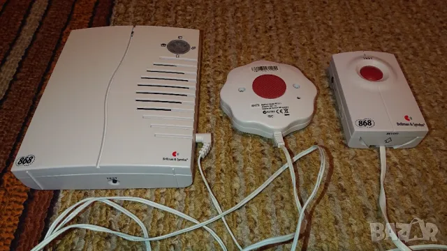 Сигнализация , снимка 7 - Други стоки за дома - 48480621