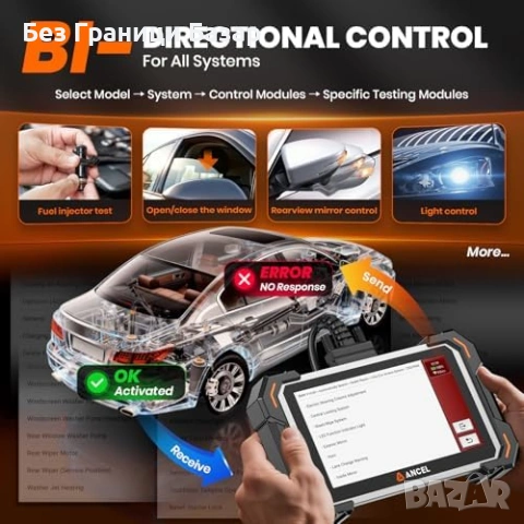 Нова Автодиагностика OBD2 скенер DS500 Elite, пълен системен скан, CAN-FD, снимка 2 - Друга електроника - 53374991