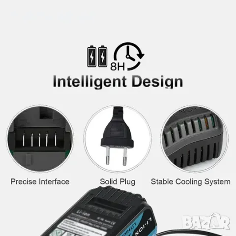 3В1 Безчеткова ножица, ударен винтоверт и безчеткова резачка с автоматично омасляване 36V 8AH В КУФА, снимка 3 - Винтоверти - 47629885