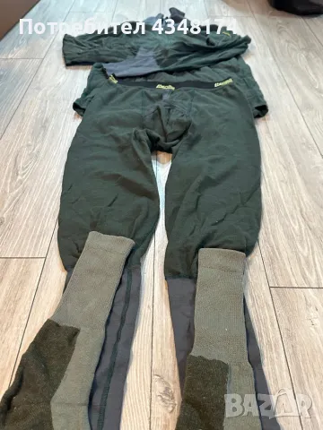 Термо облекло 