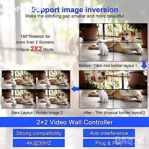 Нов 4K HDMI 2x2 Видеостена Контролер - Висока Резолюция Множество Режими, снимка 3 - Друга електроника - 49427420