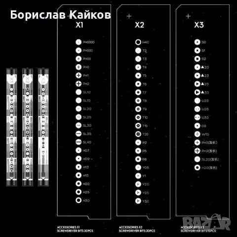 Прецизна акумулаторна отвертка Wowstick 1F+ 64 In 1, снимка 5 - Ремонт на друга електроника - 41159478