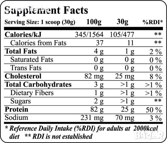  Fit & Shape Pure Whey ISO Gold | Суроватъчен Протеин изолат, 2270 гр., снимка 2 - Хранителни добавки - 41530692