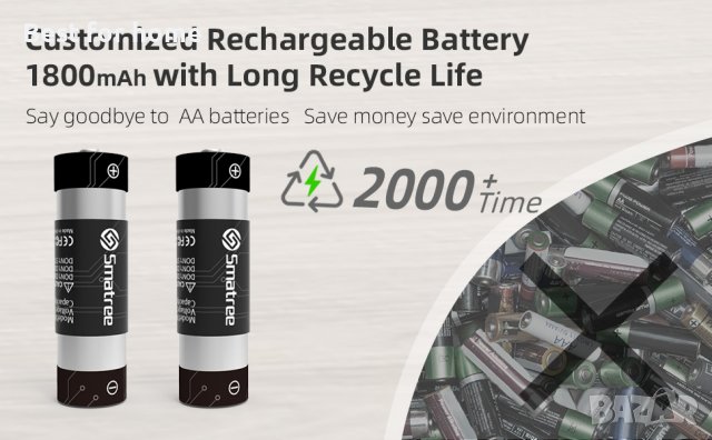 Smatree зареждане на док, съвместим за Oculus Quest 2/Meta Quest 2, VR контролер и зареждане на слуш, снимка 3 - Безжични зарядни - 39919806