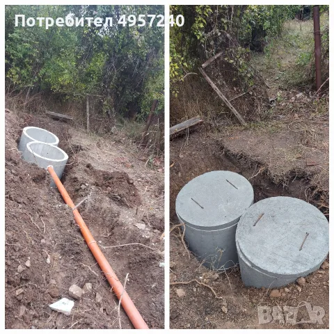 Септични ями,цялостно изграждане, снимка 3 - ВиК услуги - 56188821