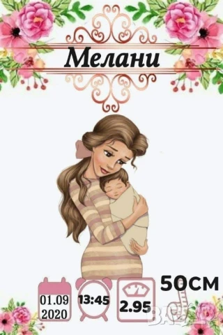 бебешка визитка , снимка 2 - Други - 51033717