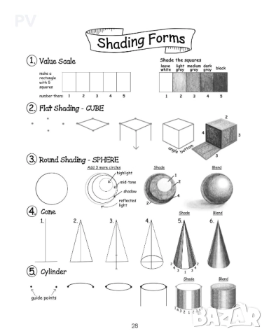 Уроци по рисуване от педагог по изобразително изкуство, снимка 3 - Курсове по рисуване - 52099926