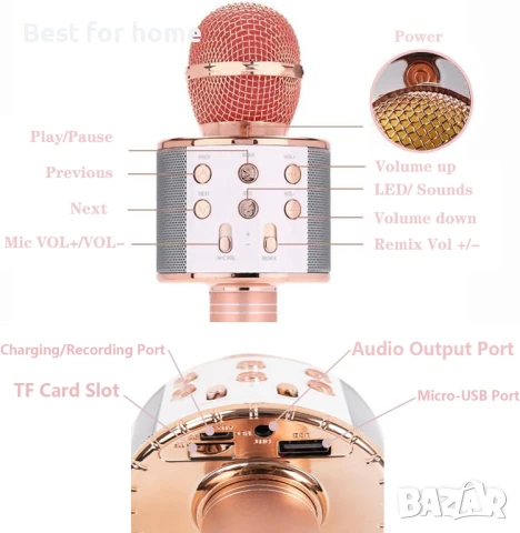 Безжичен караоке микрофон за деца, снимка 4 - Други - 51177760