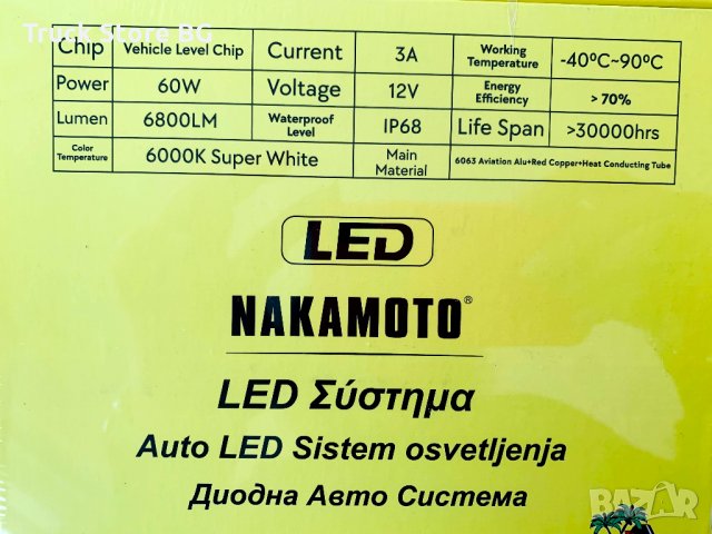 H7 ЛЕД СИСТЕМА, снимка 3 - Аксесоари и консумативи - 34309041