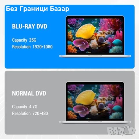 Ново Високоскоростно Blu-ray Записващо Устройство USB 3.0 Type-C 3D, снимка 3 - Друга електроника - 44239002