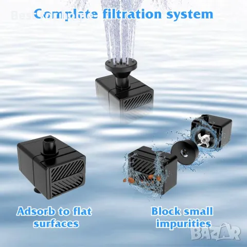 SUJFEE Соларен фонтан с щипки и комплект от 7 дюзи, снимка 8 - Градински мебели, декорация  - 50334334