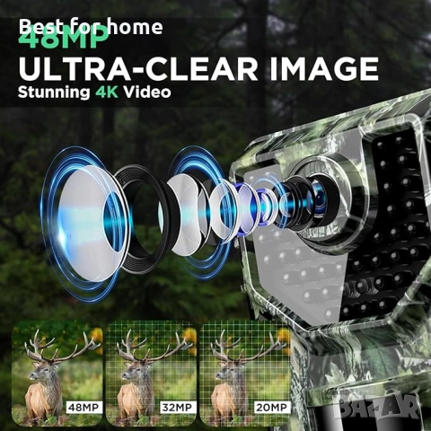 Vikeri 1520P 20MP ловна камера с нощно виждане, активирана с движение, снимка 2 - Други - 51877596