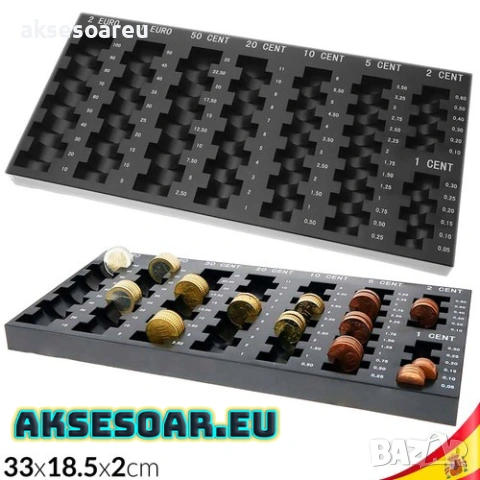 Органайзер за Сортиране на Евро Монети - Издръжлив Пластмасов Поднос с Множество Отделения за 2€, 1€, снимка 12 - Нумизматика и бонистика - 53370367